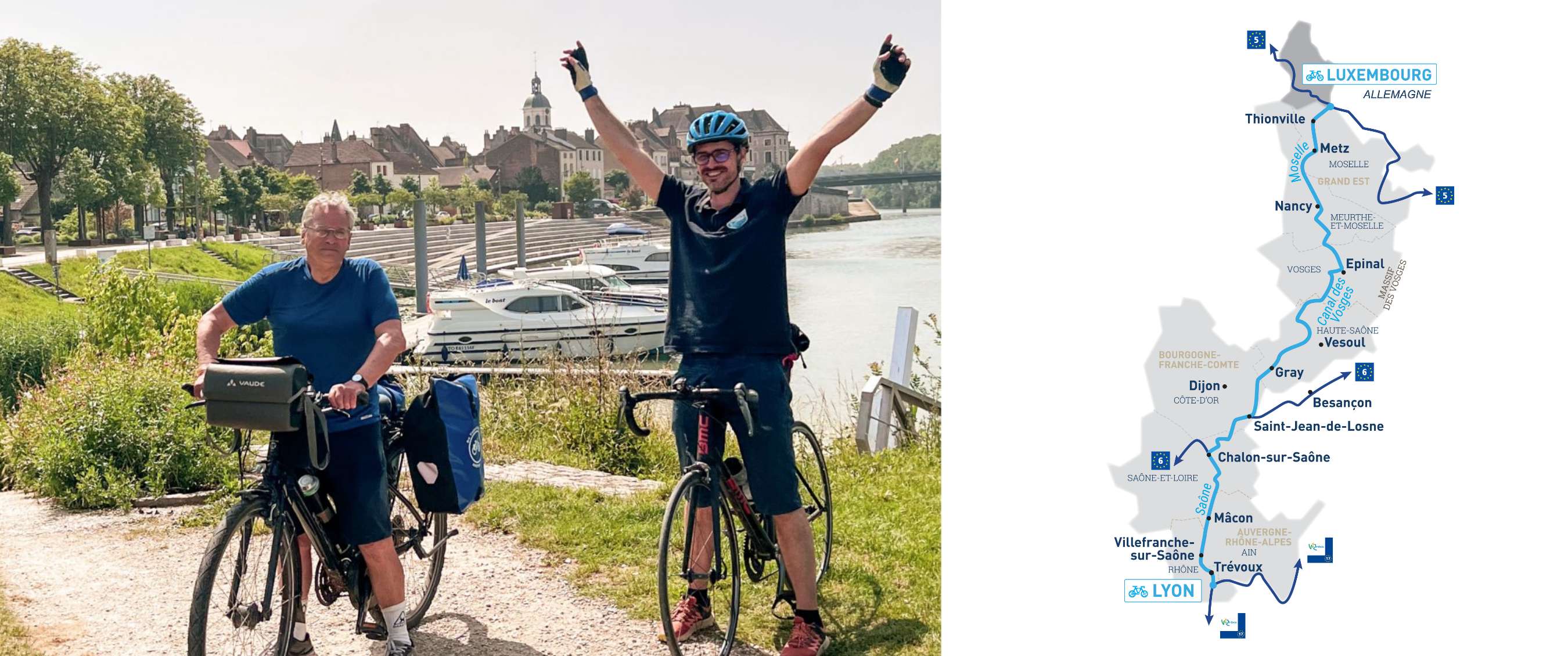 Deux images : deux cyclistes posent au bord de l’eau ; carte de l’itinéraire à vélo de Luxembourg à Lyon.