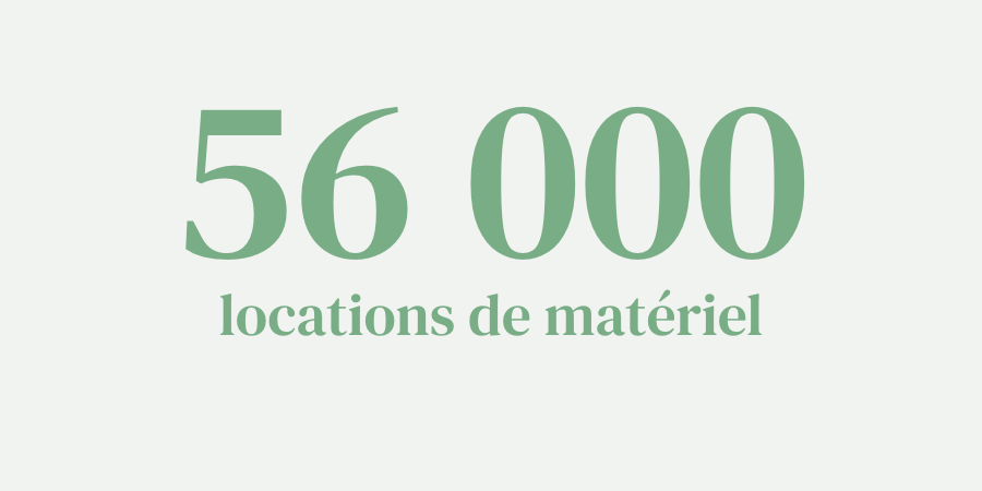 56 000 locations de matériel